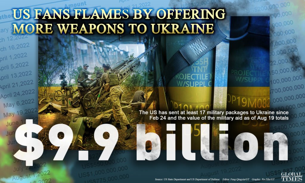 AS Menambah Bahan Bakar Ukraina Dengan Bantuan $3 Miliar
